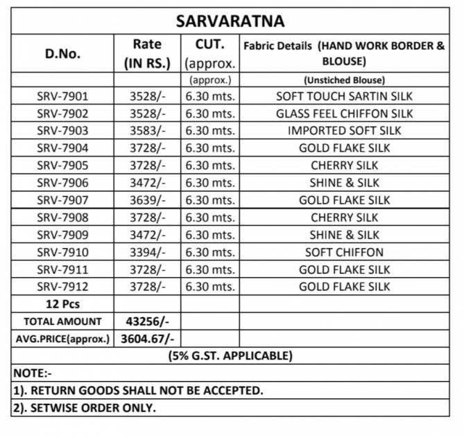 Sarvaratna By TFH Heavy Designer Party Wear Saree Wholesale In Delhi